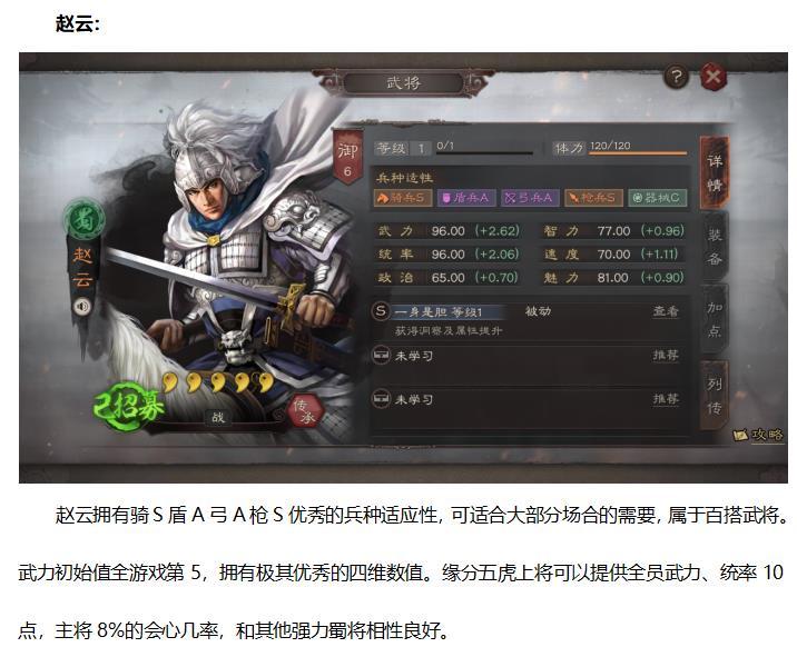 智囊团丨S1赛季TOP10武将