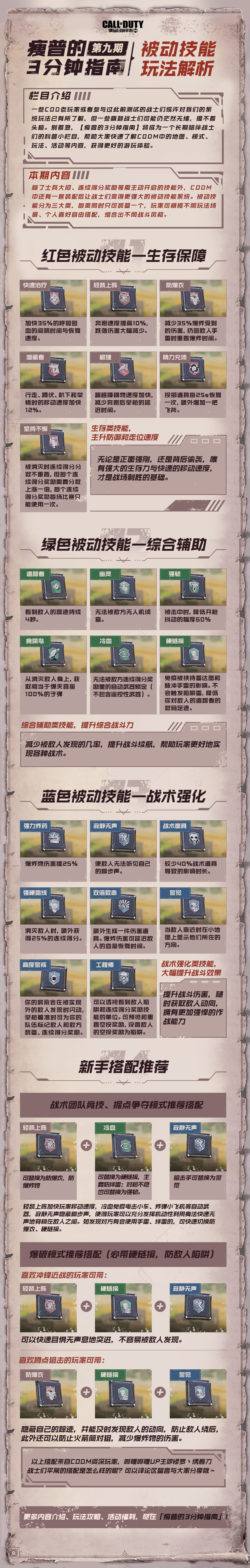 【瘦普3分钟指南】第九期：被动技能系统介绍