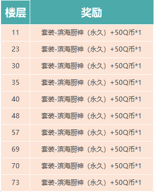 【福利活动】与小鸡车合影赢好礼！