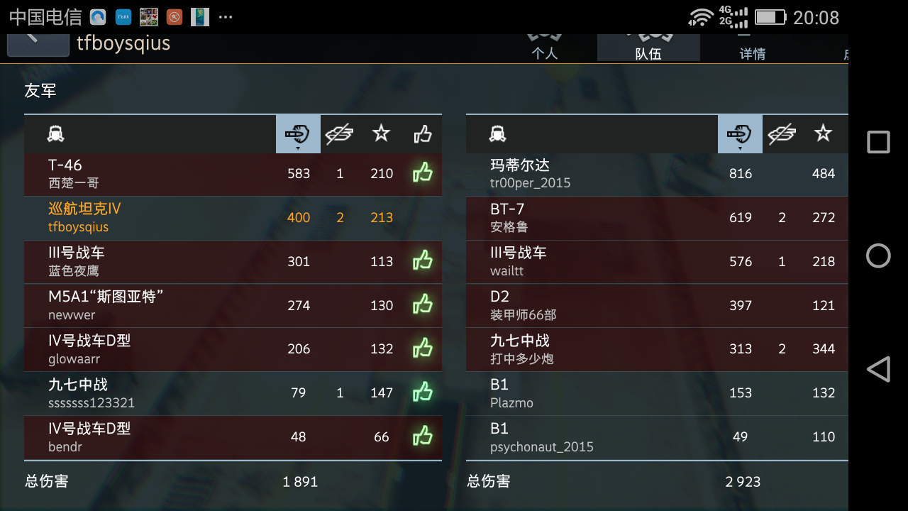 开了这么多箱子头一次开出车不容易不容易呀