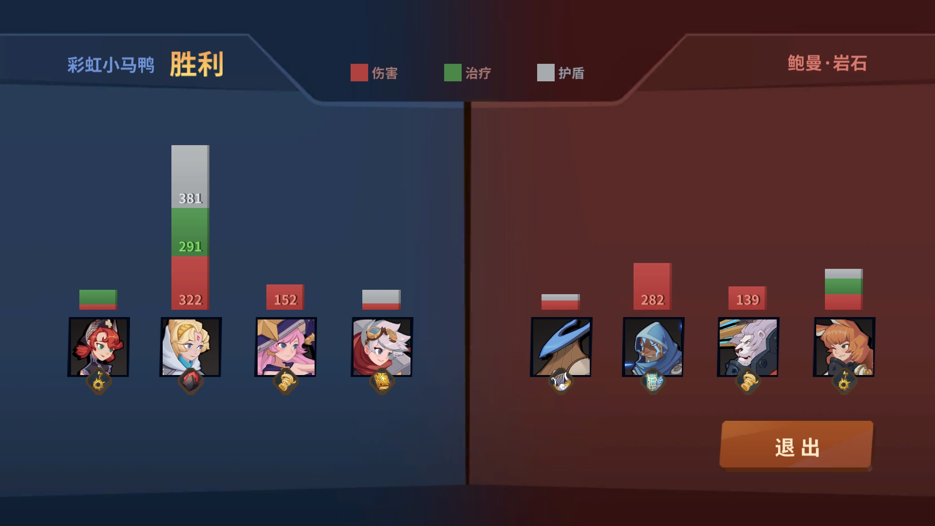 《我的回合》角色攻略大解析