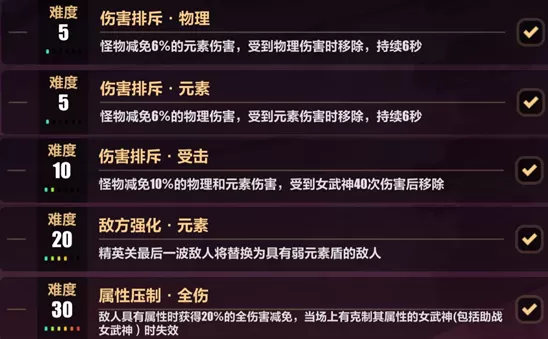 【转载】往世乐土丨V5.4的改动对乐土环境有什么影响?|崩坏3 - 第11张
