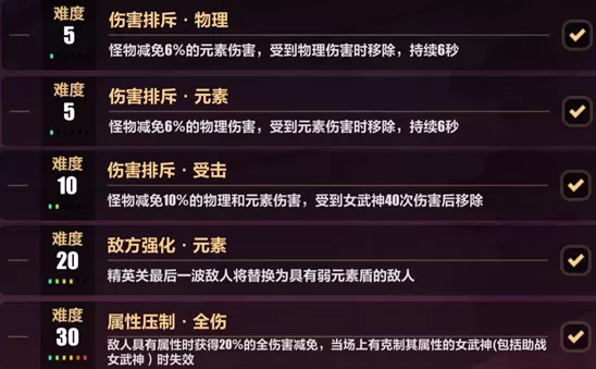 【转载】往世乐土丨V5.4的改动对乐土环境有什么影响？|崩坏3 - 第11张