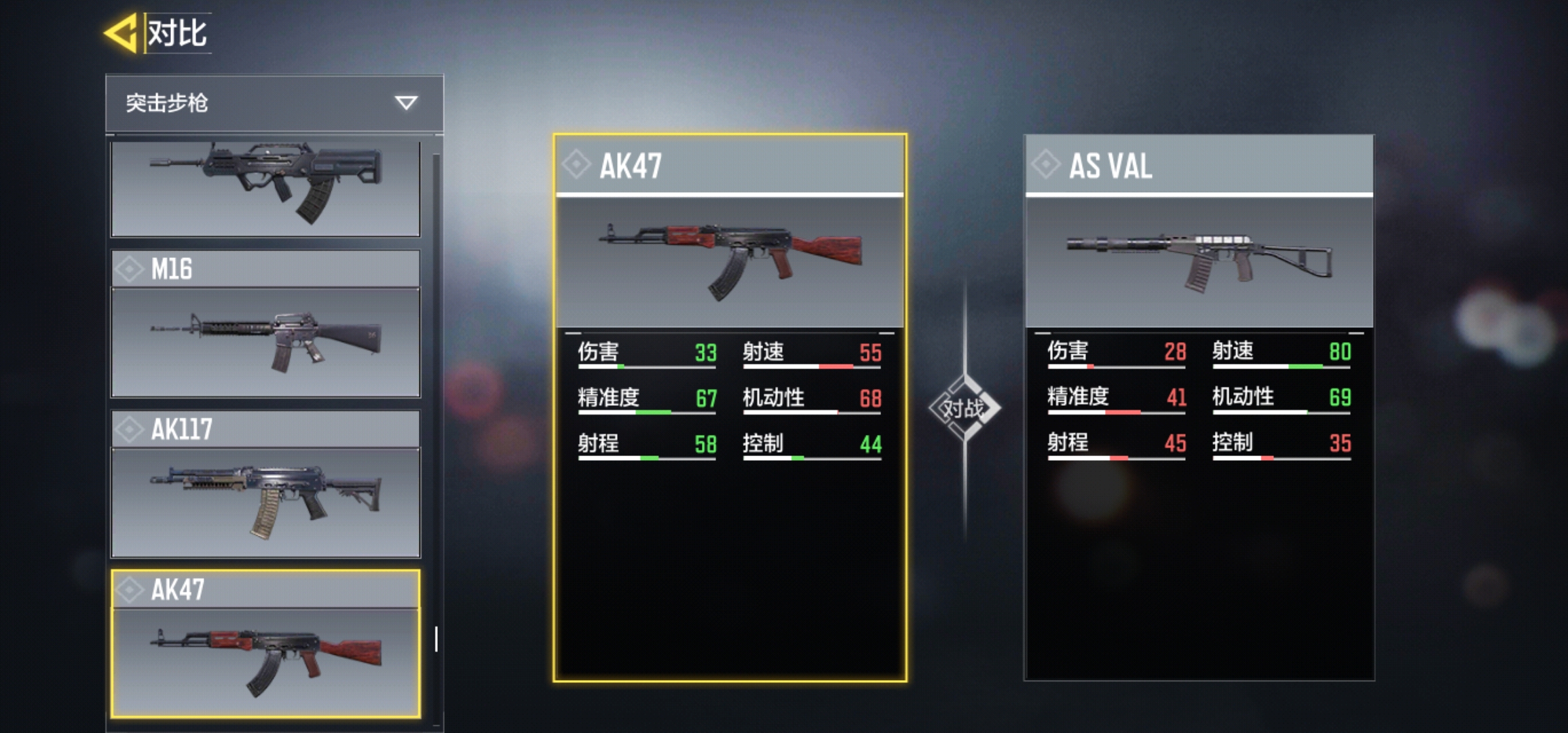 武器详解第一期:ASVAL步枪中的冲锋枪,几千字超细解析,让你了如指|使命召唤手游 - 第17张