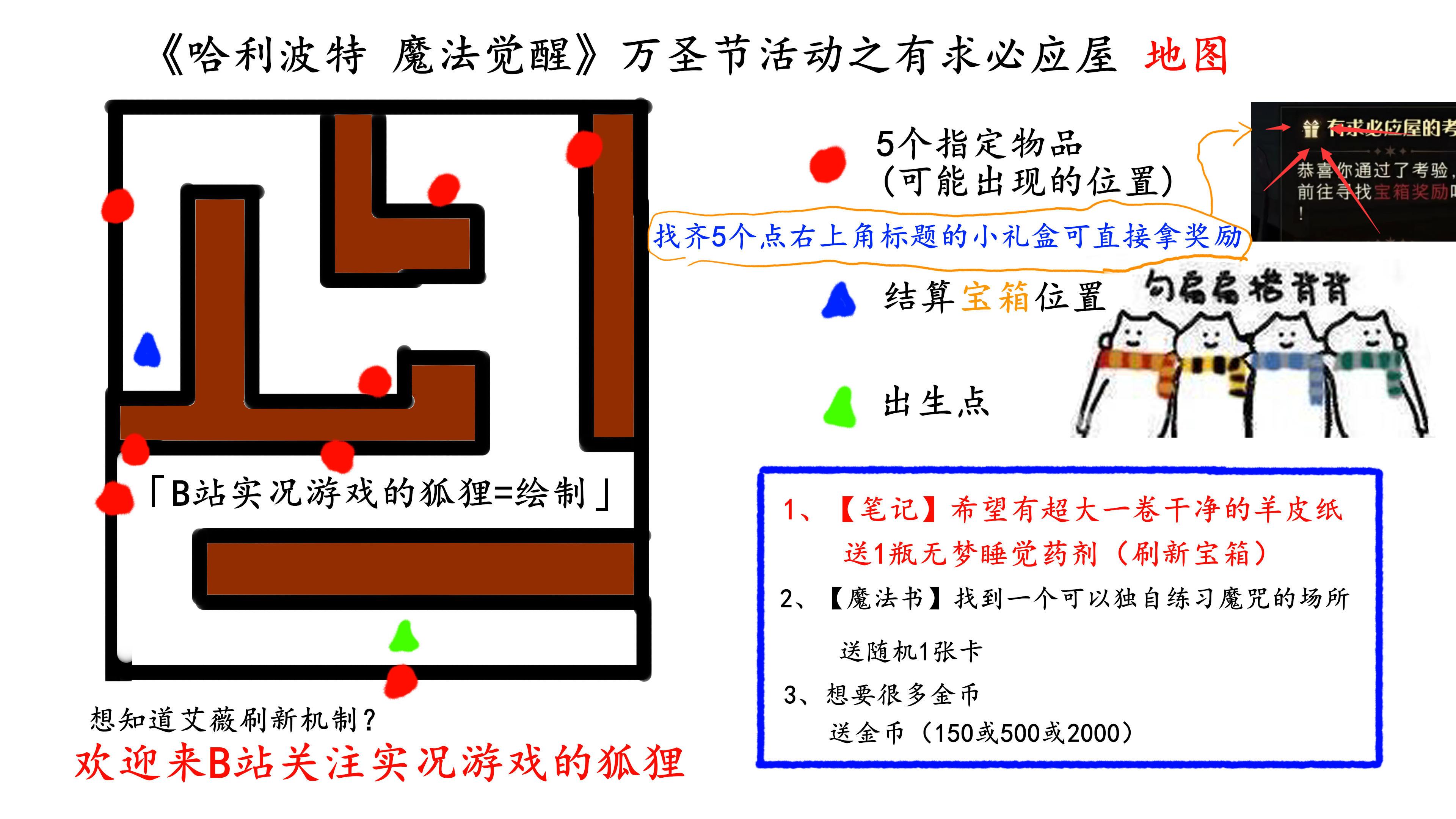 《哈利波特魔法觉醒》 有求必应屋 【手绘地图】！