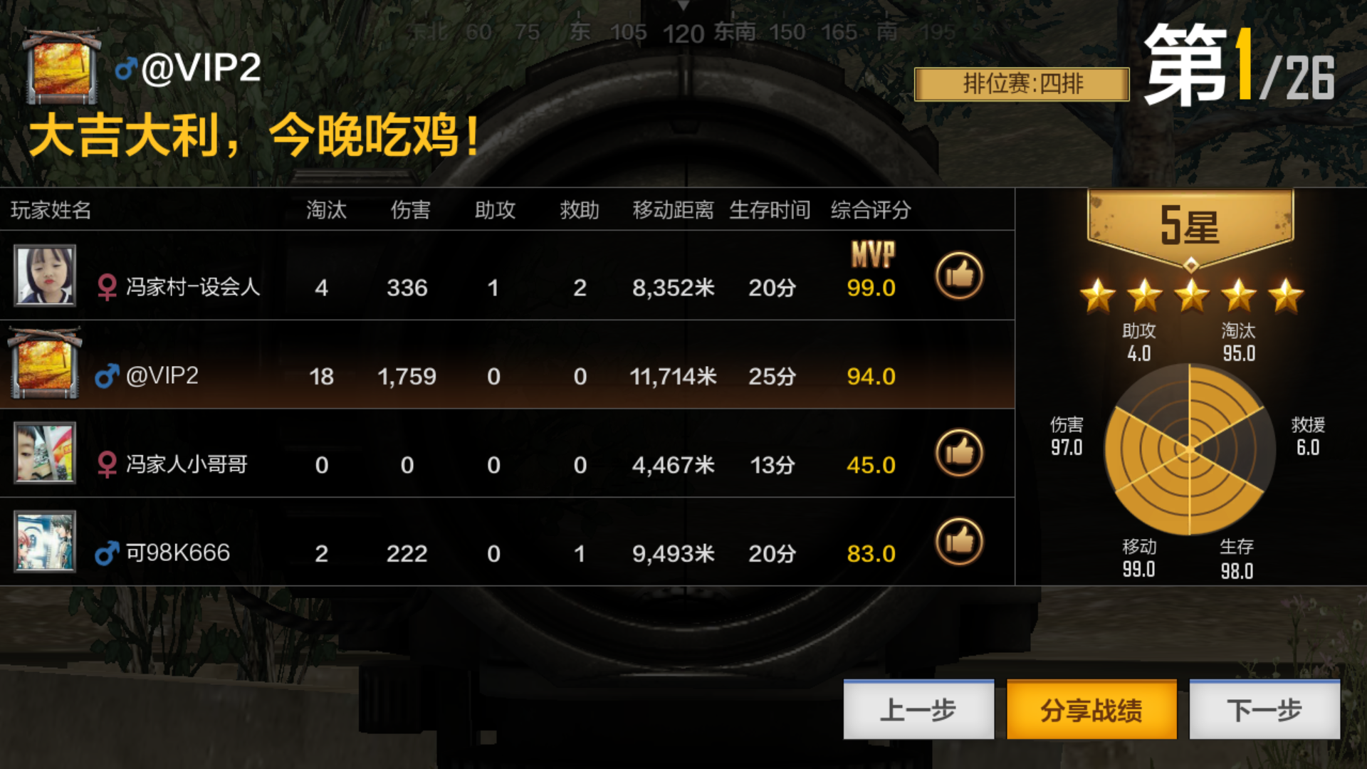 吉利哥,mvp怎么算的,好好解释吧.