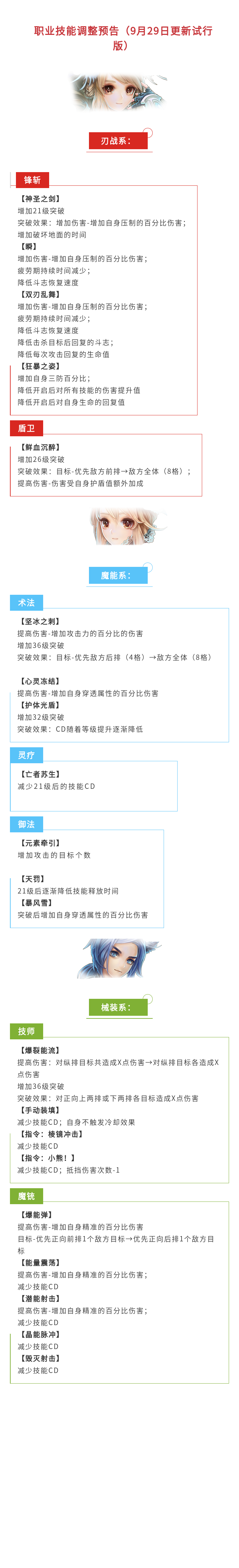 职业技能调整预告（9月29日更新试行版）