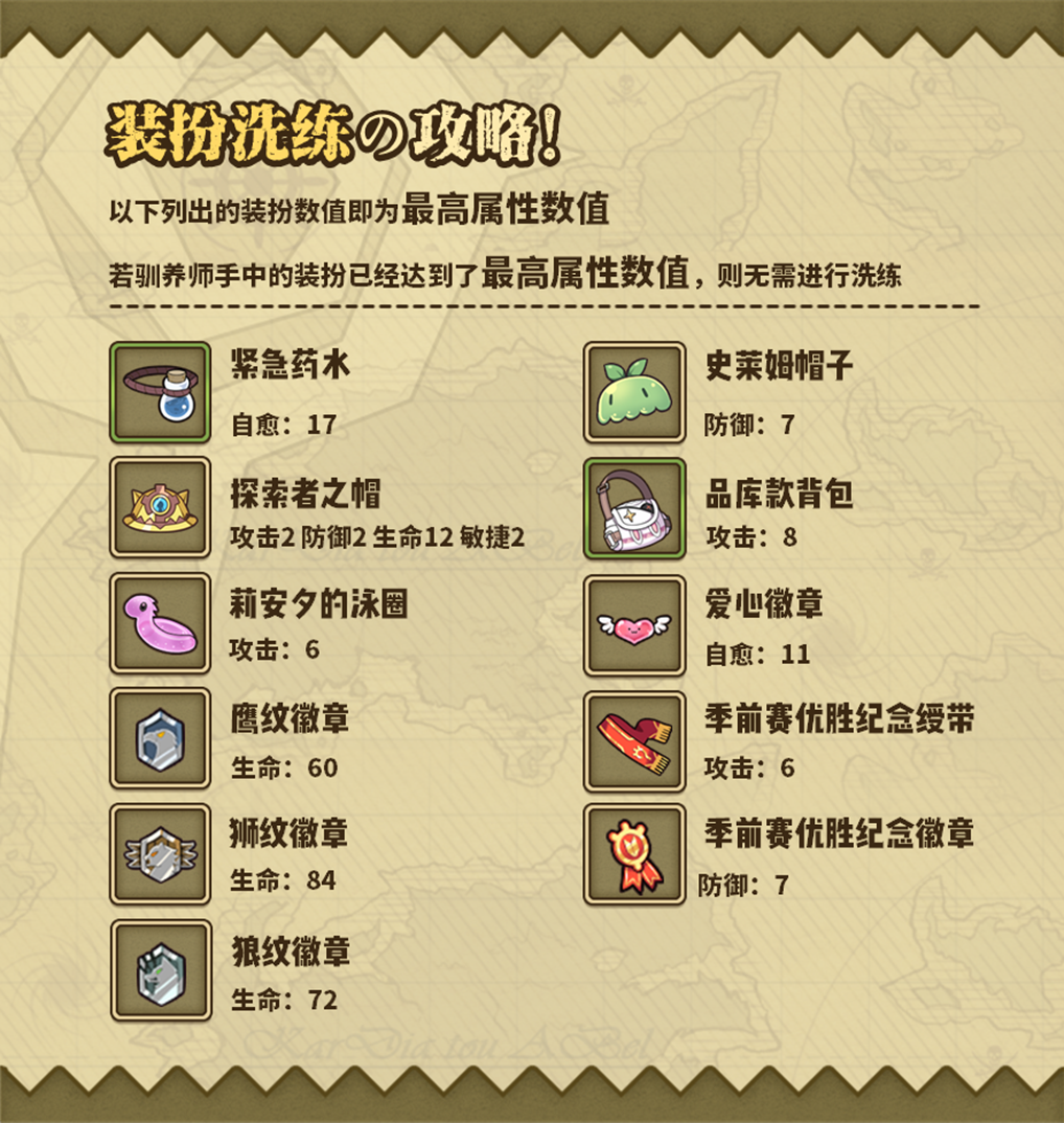 新版本装扮洗练功能攻略