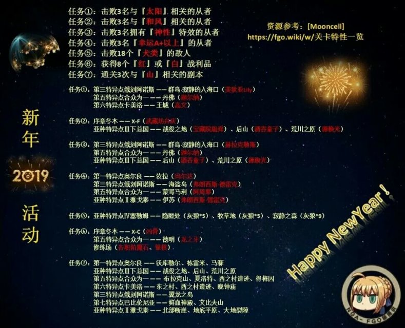 幸运a 的从者哪儿有啊 命运 冠位指定 Fate Grand Order 综合讨论 Taptap 命运 冠位指定 Fate Grand Order 社区