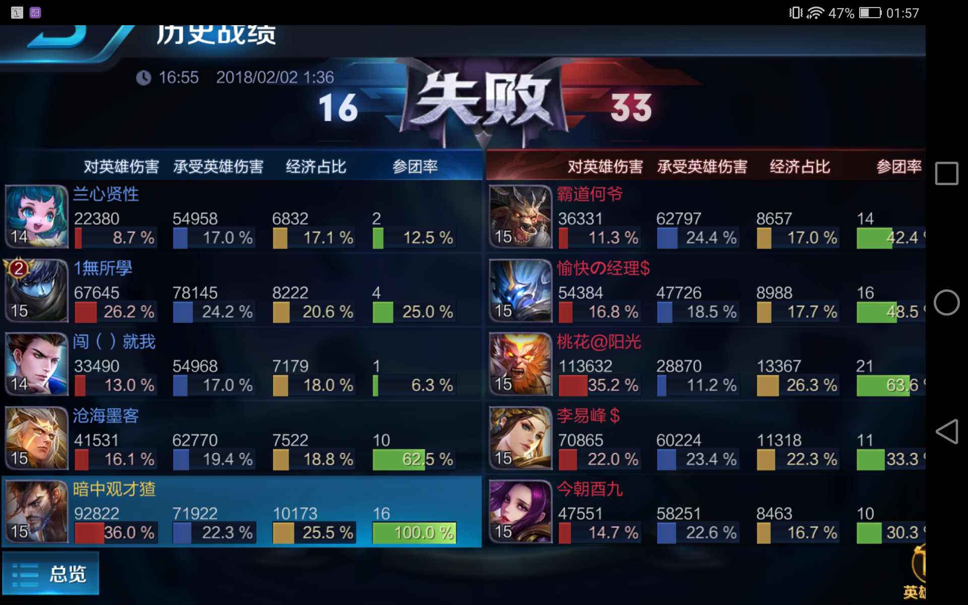 5v5公平?