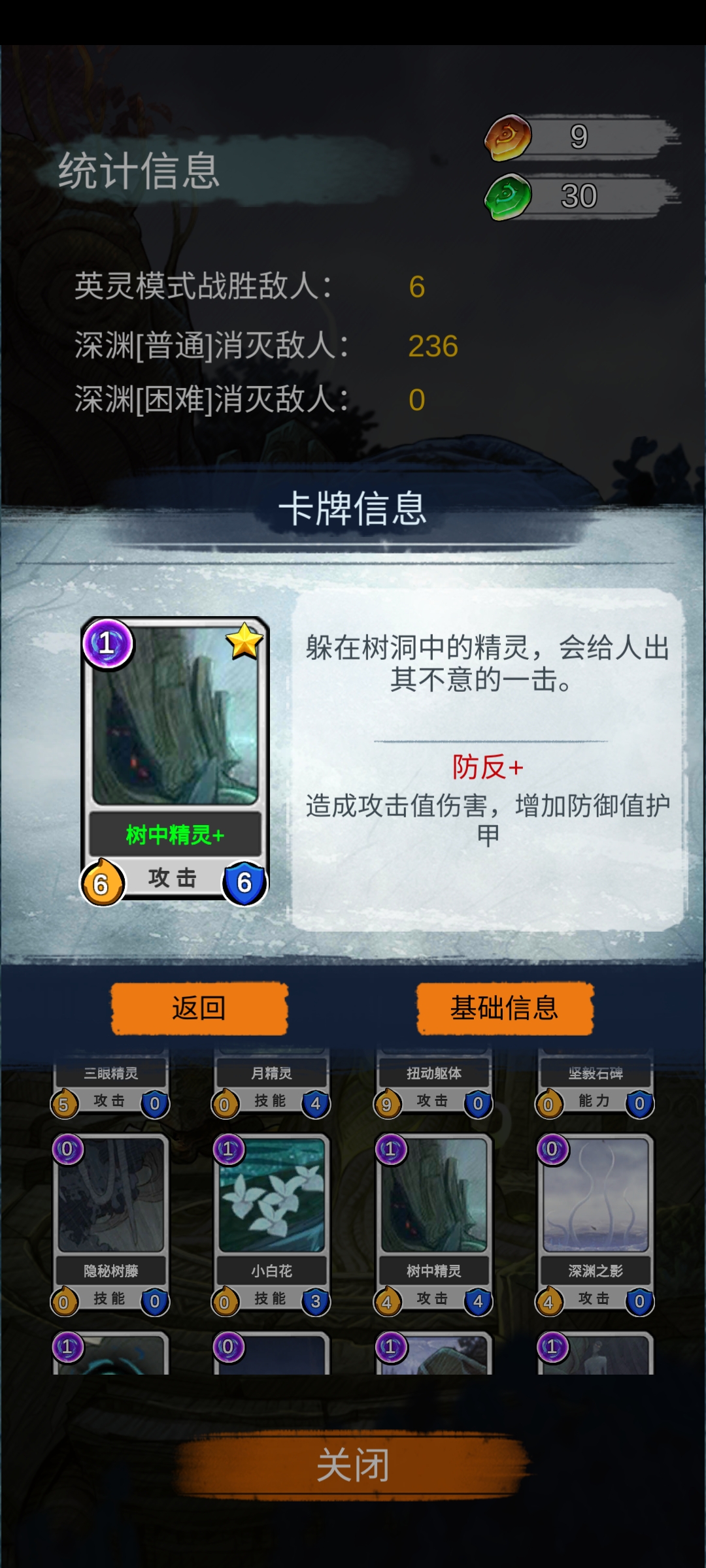 普通深淵傻瓜攻略|阿比斯之旅 Journey Of Abyss - 第4張