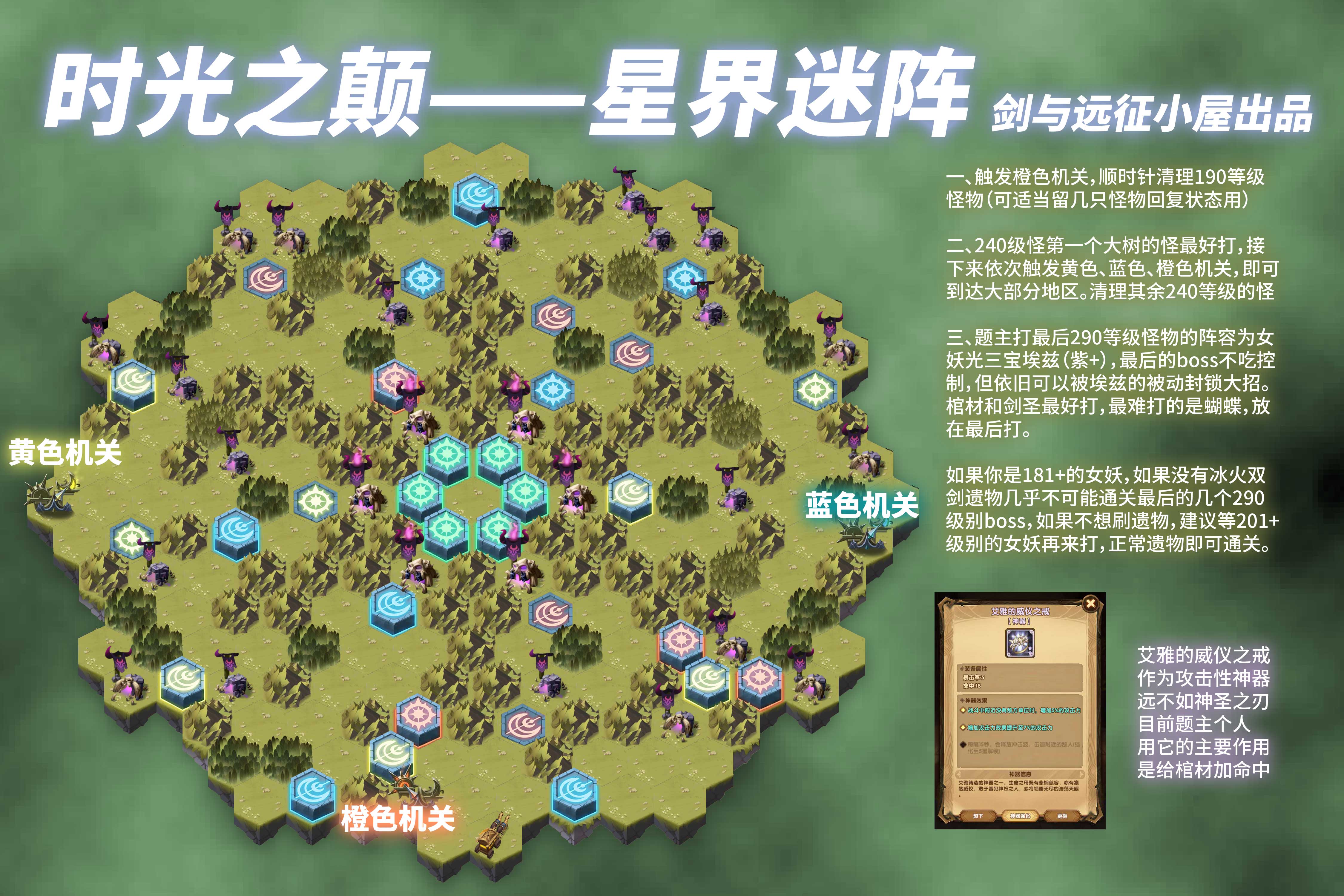 时光之颠解析,比网上常见的要详细~长期更新