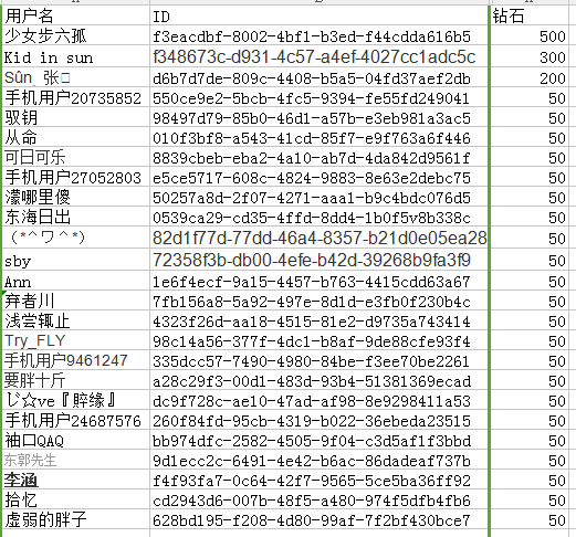 福利来了 价值百元的钻石礼包等你来拿 活动结束