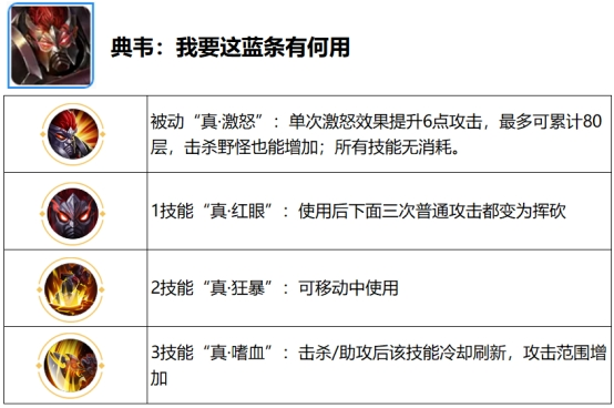 12月18日体验服更新公告：全新“觉醒之战”上线开放！