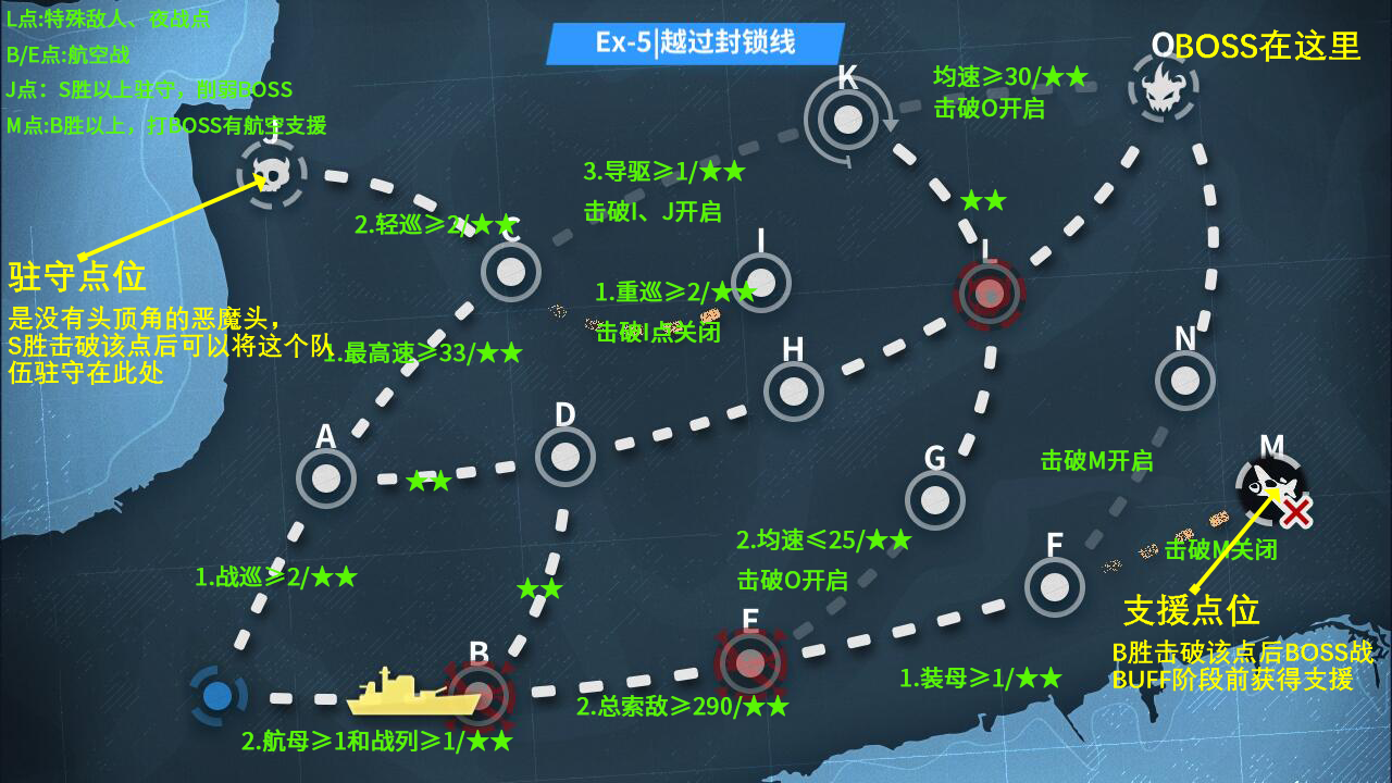 [基礎攻略] 《戰艦少女R》地圖機制詳解 - 第15張