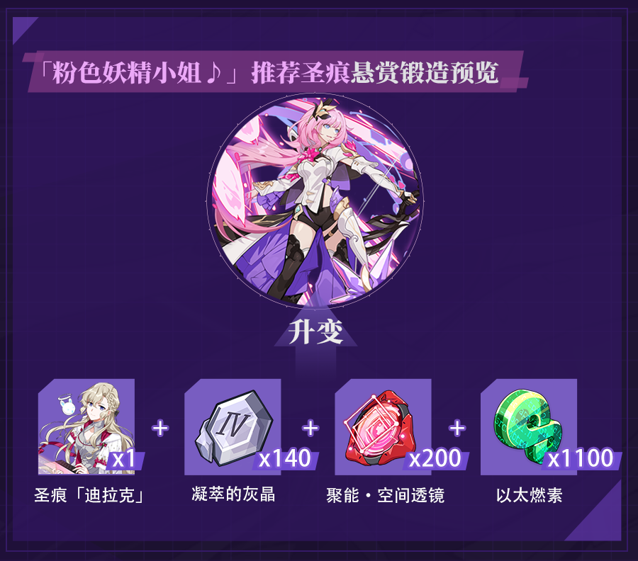 V5.1更新前瞻 「粉色妖精小姐♪」推荐装备获取情报