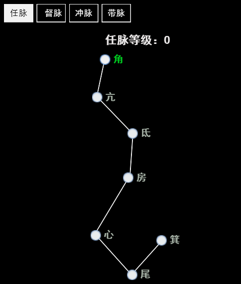 《无尽洪荒》新区“西牛贺洲”已开启