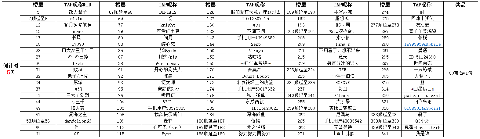 【活动开奖】荒野乱斗国服上线倒计时活动中奖玩家名单