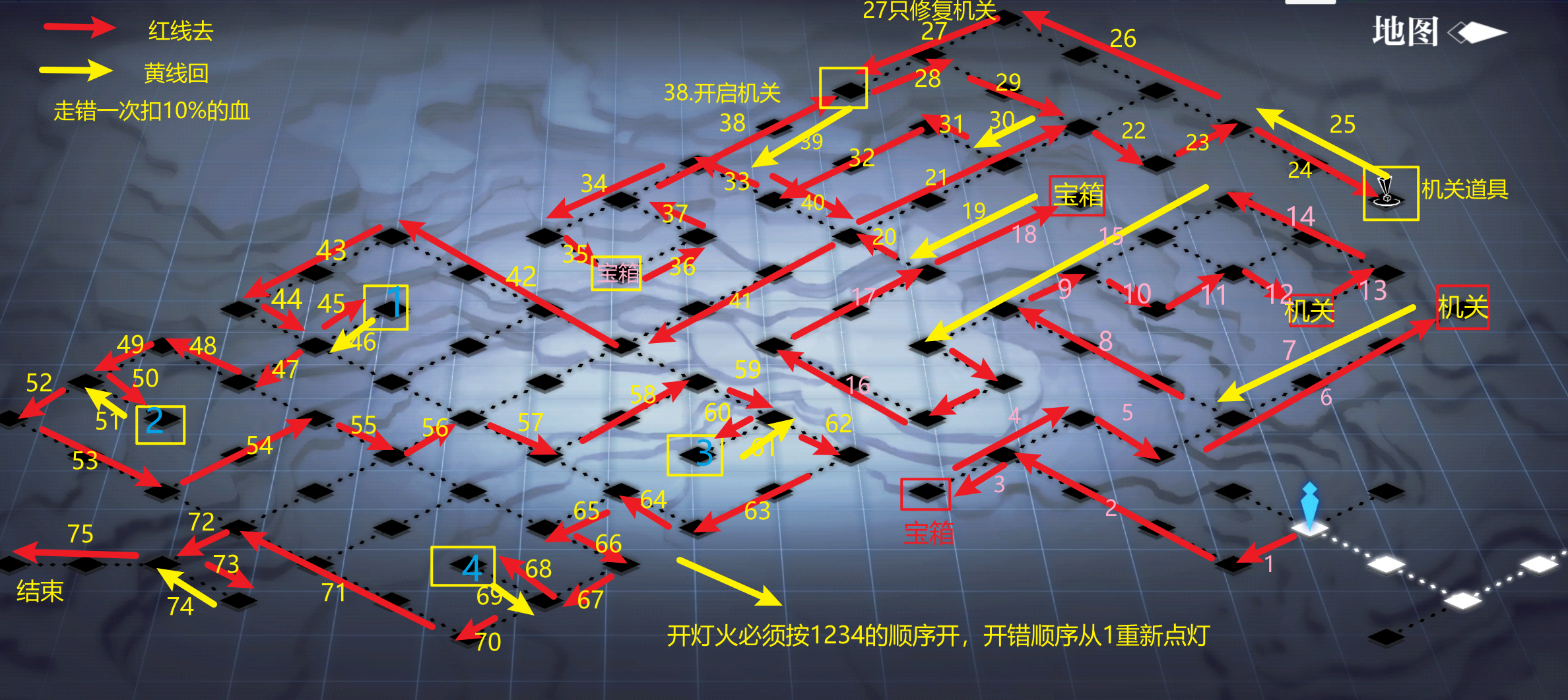 灵魂潮汐迷宫走法攻略7-5（一图)