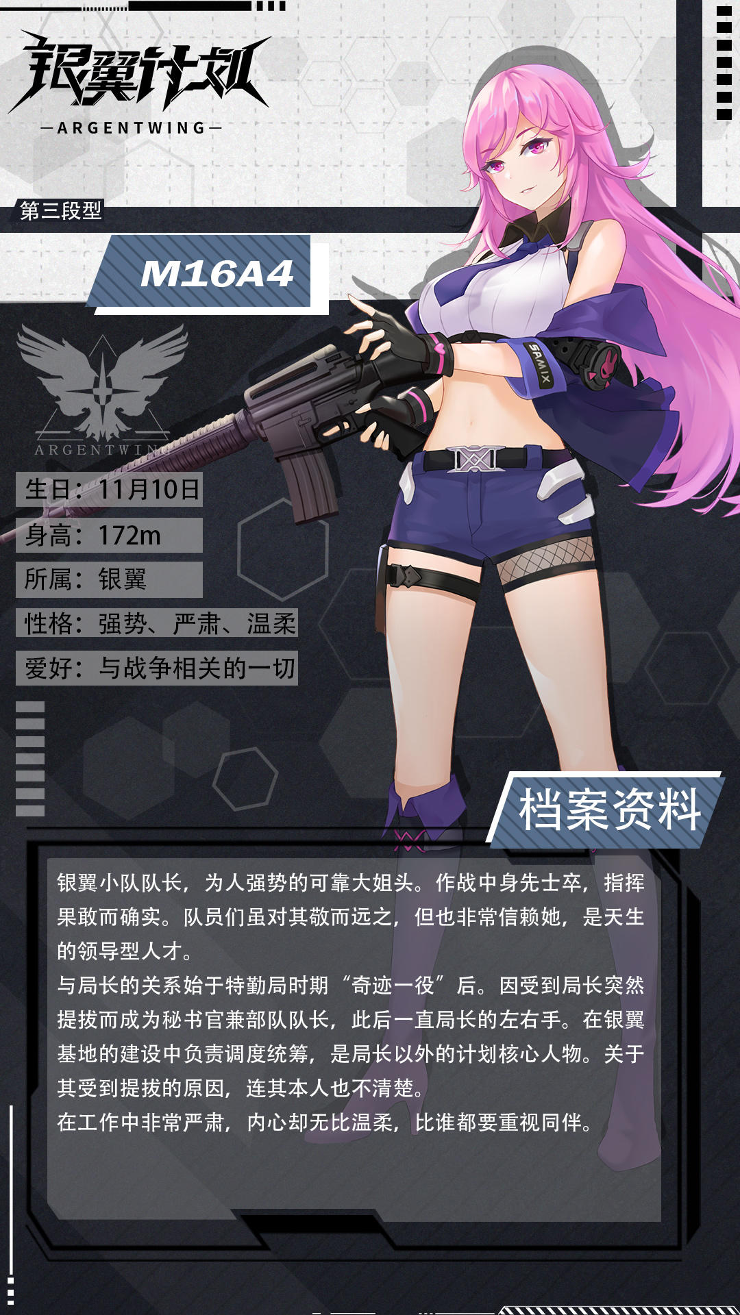 【人事档案】值得信赖的队长——M16A4上阵