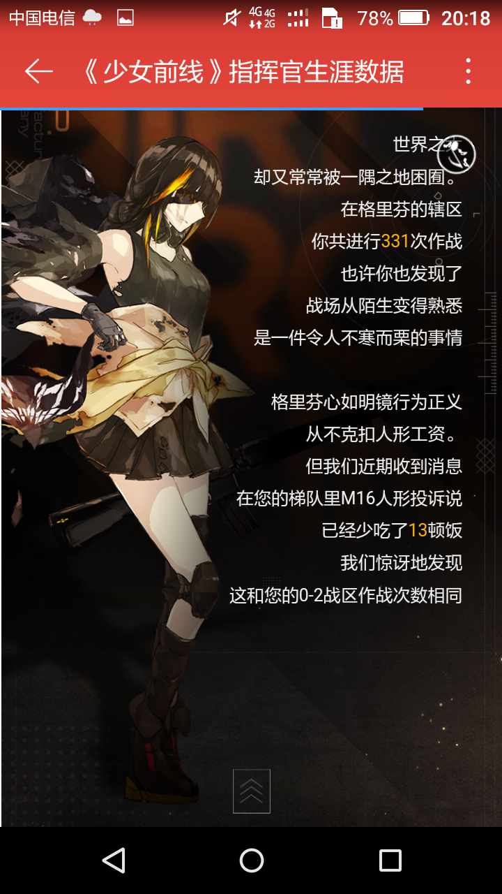 少女前线综合 