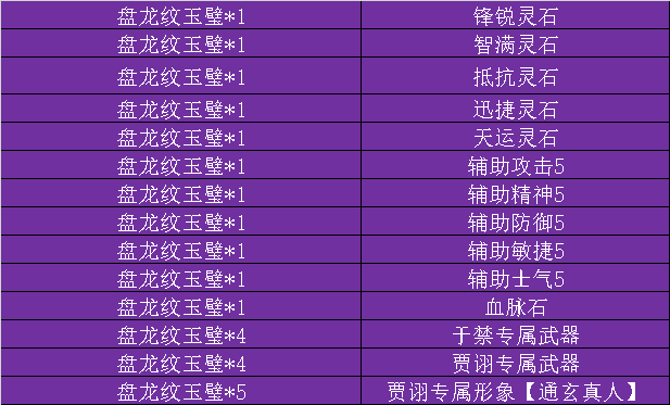 《三国戏魏传》五一节日福利预告