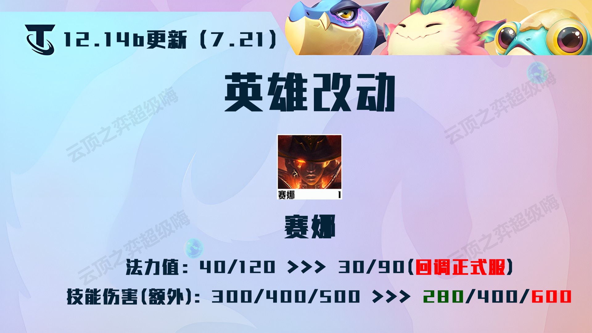 金剷剷12.14更新：43項改動全覽，賭狗、敖興大削弱，索爾崛起|金剷剷之戰 - 第14張