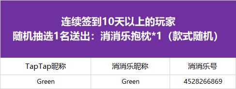 （已开奖）海滩寻宝送福利，社区每日打卡赢惊喜好礼！  点击立即参与 >>>|开心消消乐 - 第2张