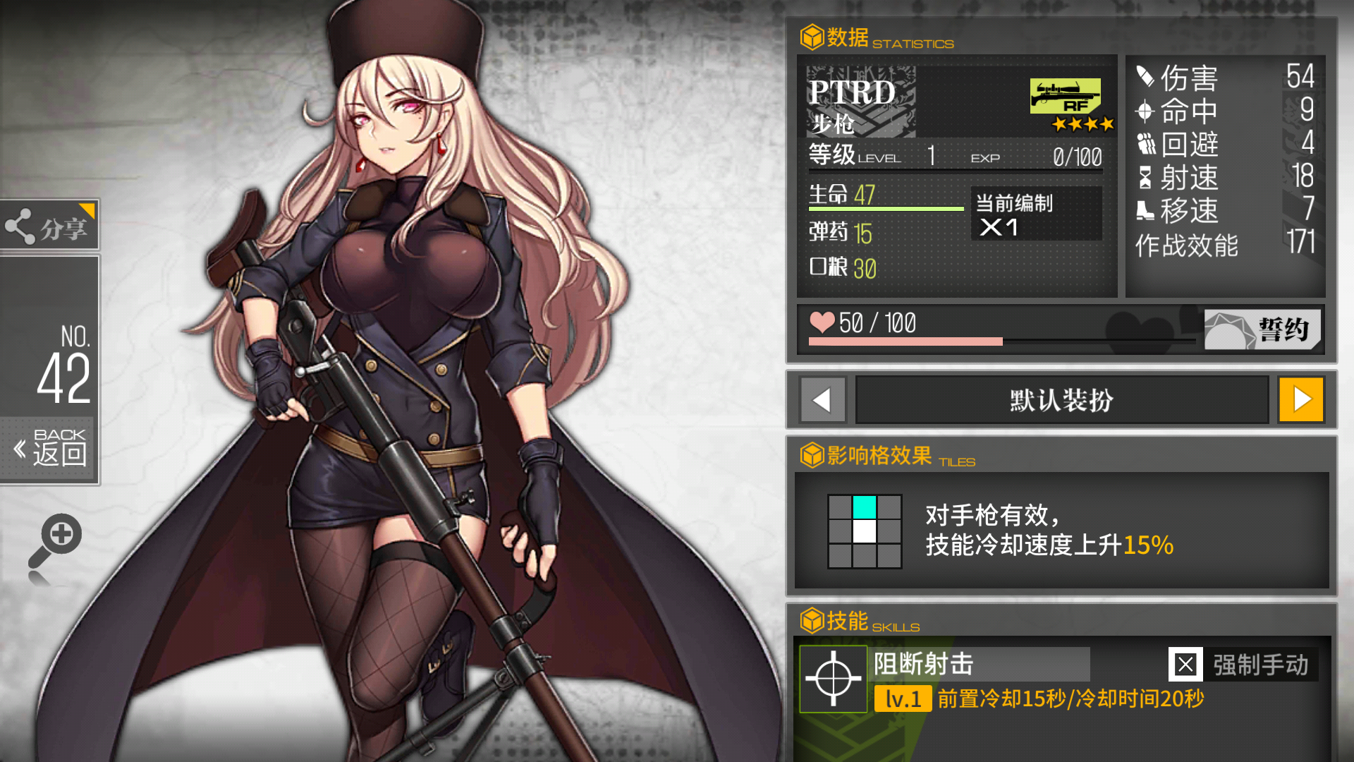 这两把能练吗|少女前线 - 论坛 | taptap 发现好游戏