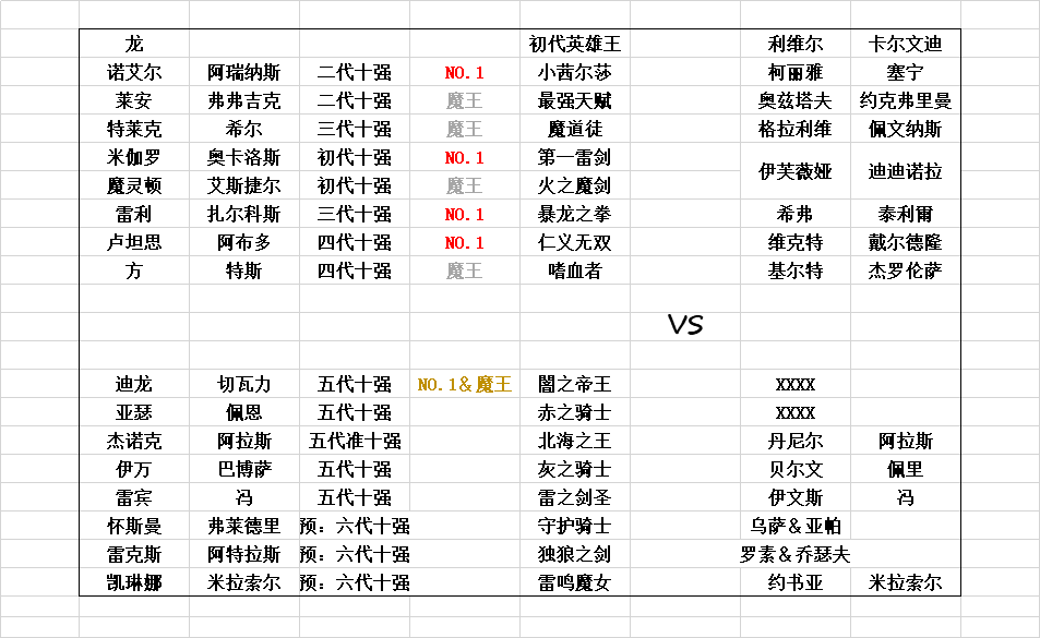 一份草稿
