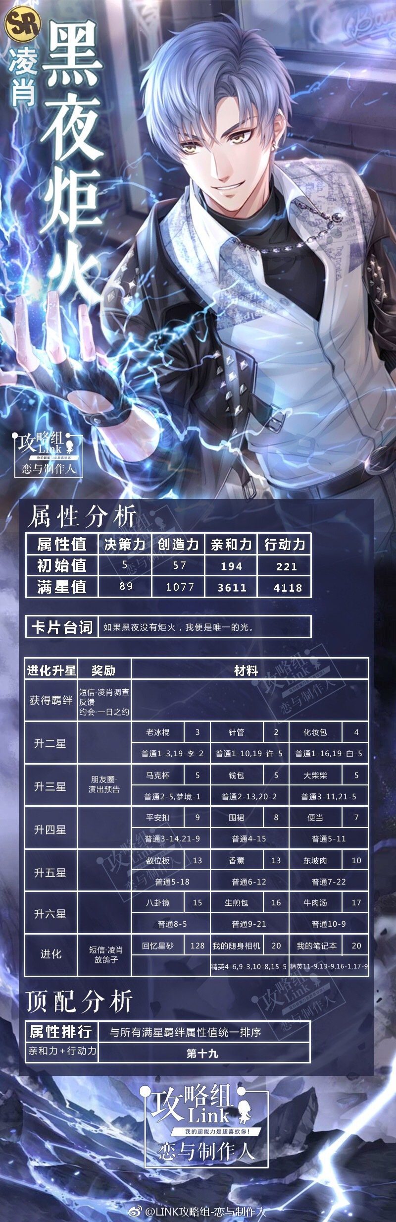 凌肖· 黑夜炬火 羁绊分析