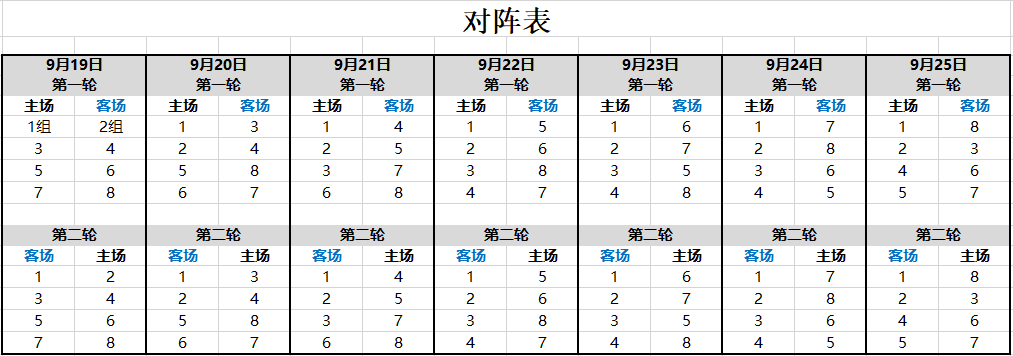 《足球梦工厂》首次协会战活动预告