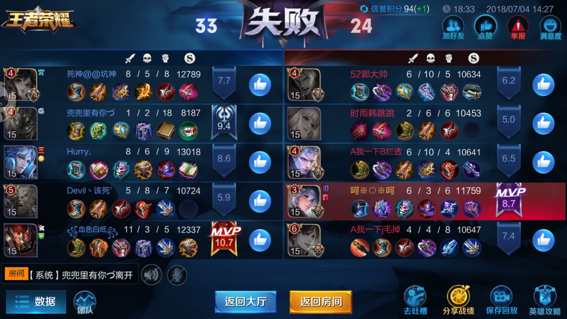 我已经无力吐槽这个赛季了 | taptap 王者荣耀社区 | taptap 发现好