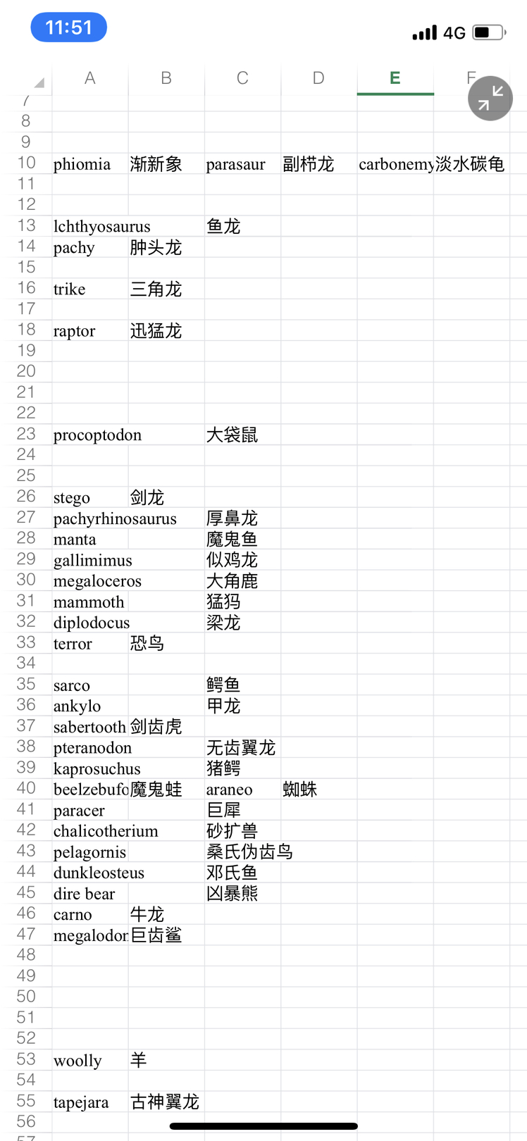 【申精】【转发】关于手游各个鞍和对应等级(内附物品名称翻译）