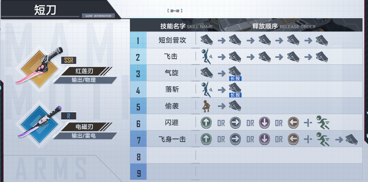 《幻塔》戰鬥系統講解與戰鬥技巧圖文詳解 - 第6張