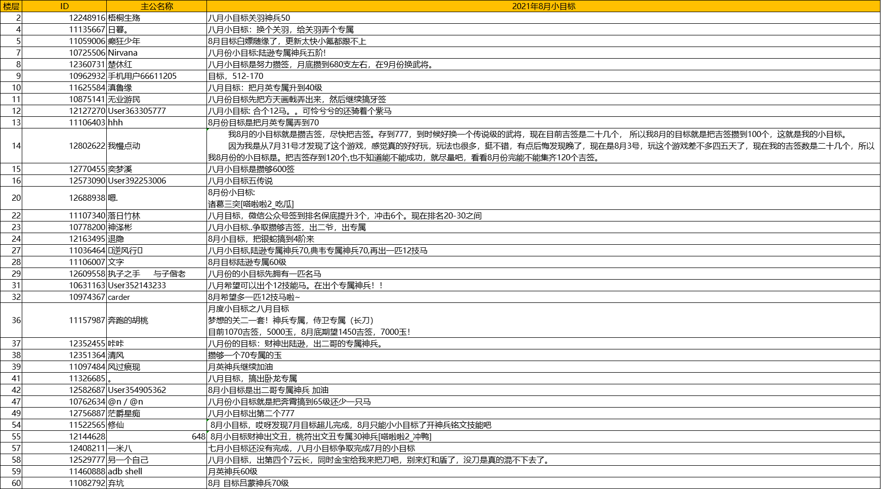 【本期活动】2021：月度小目标之九月