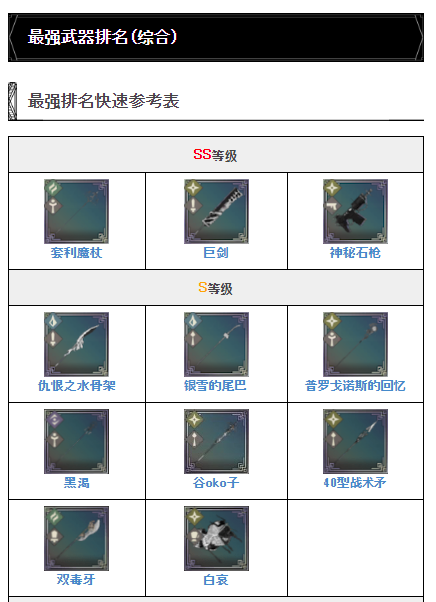 最强武器排名（参考表）