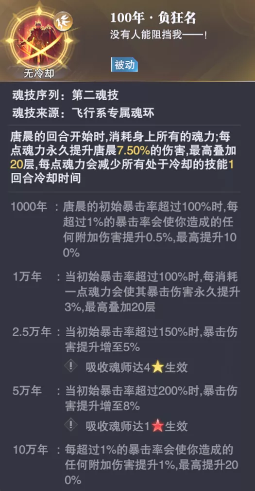 魂师对决：SP唐晨先遣深度评测！他的最佳拍档居然是刺豚斗罗？|天地劫：幽城再临 - 第7张