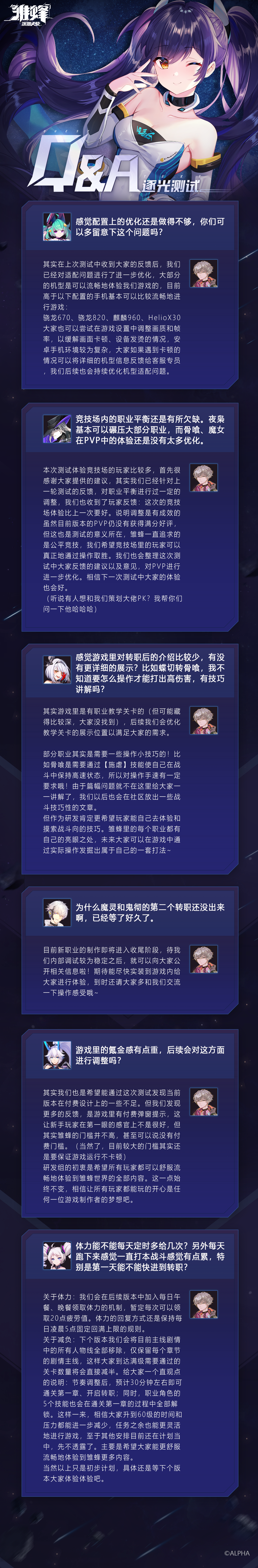 FAQ︱关于逐光测试的相关答疑