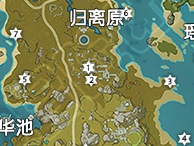 【原神冒险团】璃月岩神瞳各模块详解 - 第8张