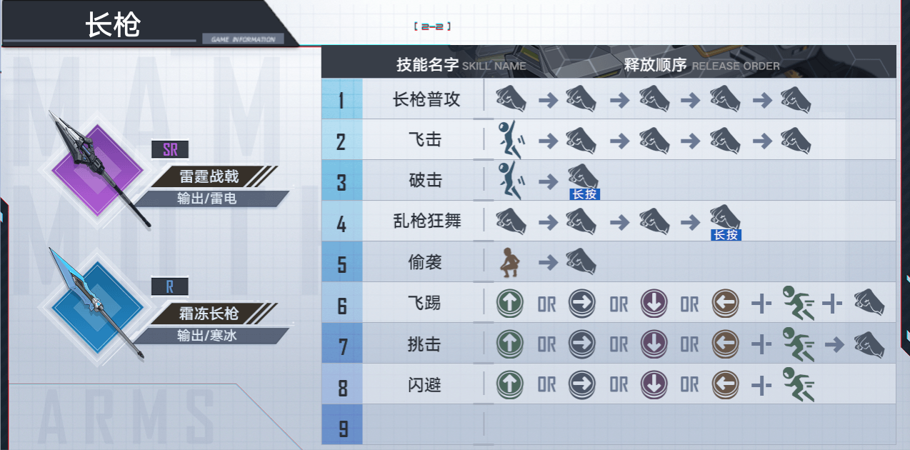 《幻塔》戰鬥系統講解與戰鬥技巧圖文詳解 - 第3張