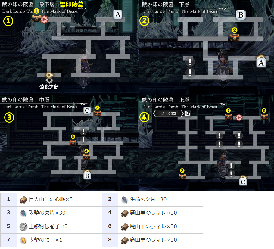 【攻略】第2部后篇<结>(75~84章)主线流程攻略(全地图、全收集、全隐藏)|另一个伊甸 : 超越时空的猫 - 第28张