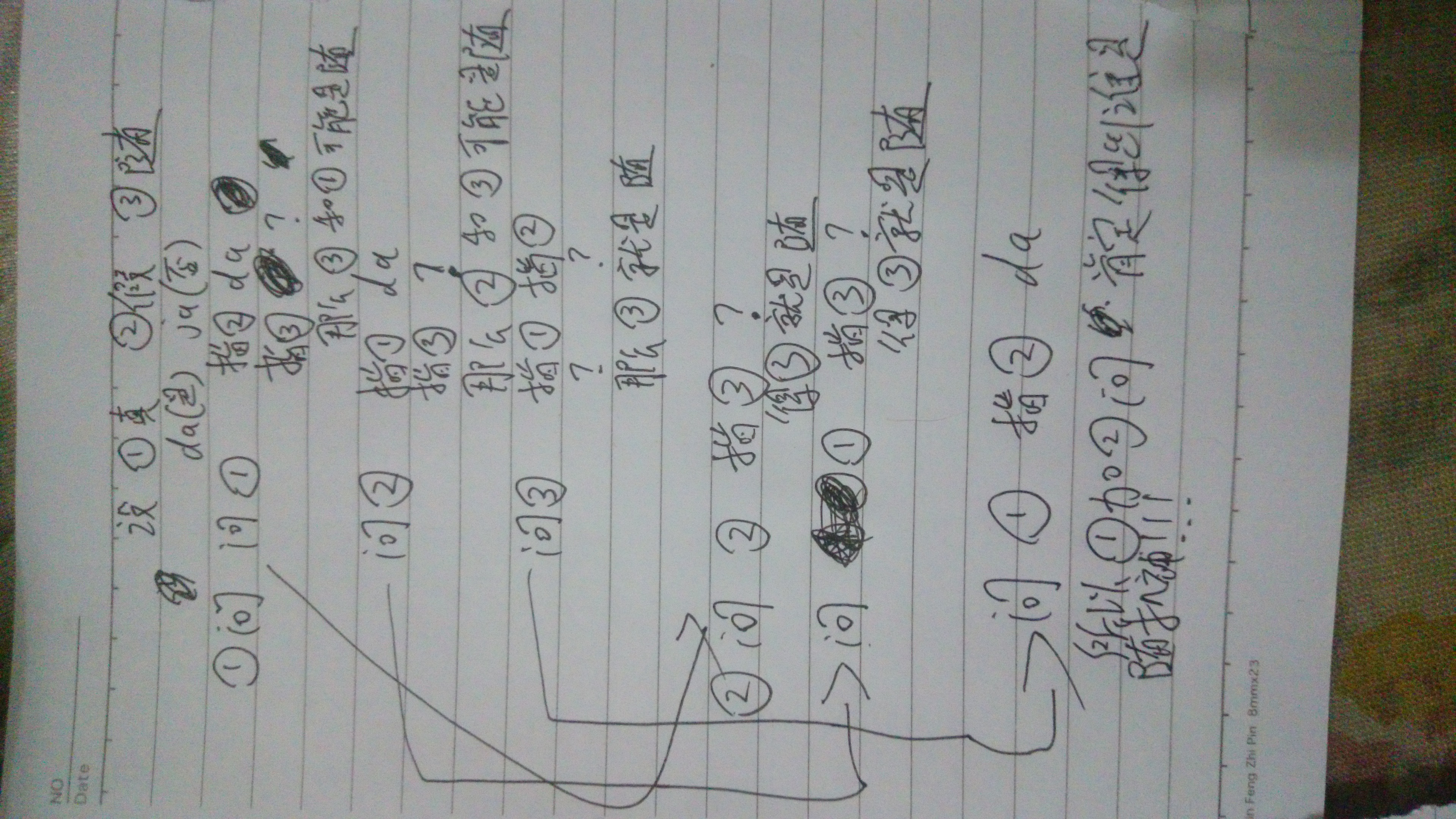 得失对著名迷题 答案公布 发表的回复 Taptap 发现好游戏