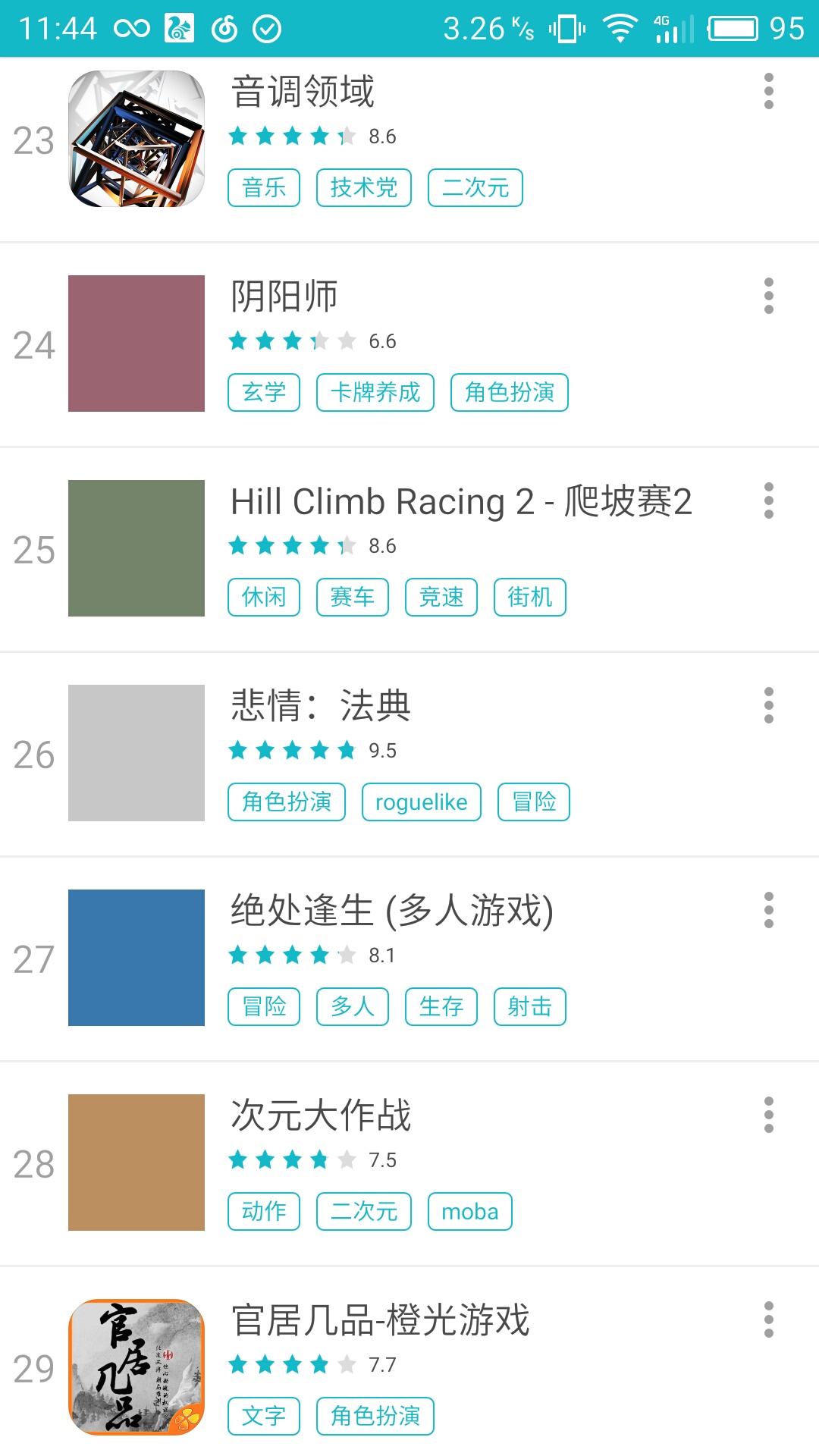 taptap经常加载不出图片!