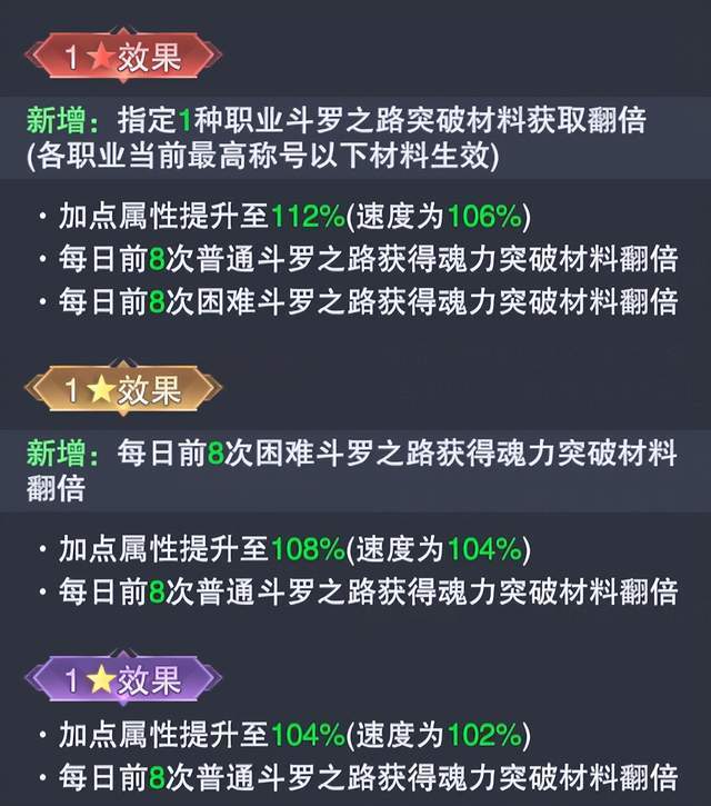 魂師對決：全新魂導器瓊玉葫蘆分析！98元買它到底值不值呢？|斗羅大陸：魂師對決 - 第4張