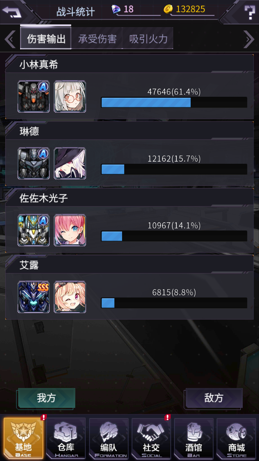 被忽视的萌新利器