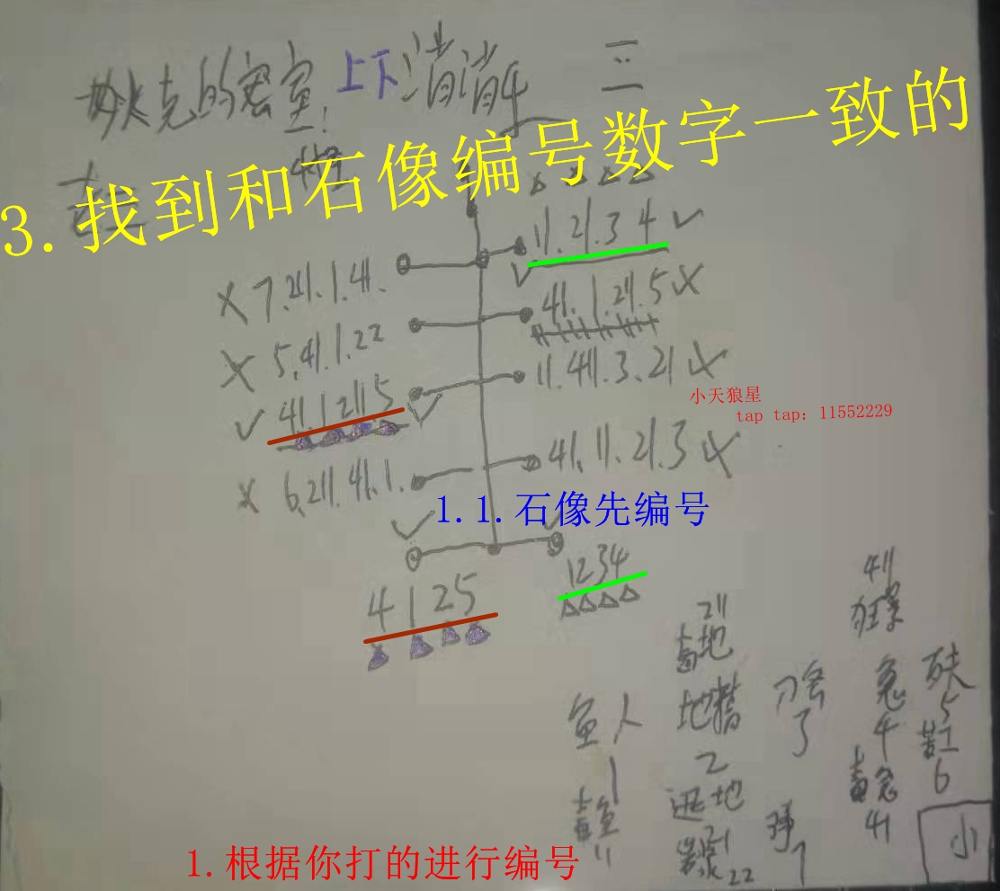 【攻略】至高之庭全探索度及图内迷宫超详细走法，又一个神器来了|地下城堡3: 魂之诗 - 第48张