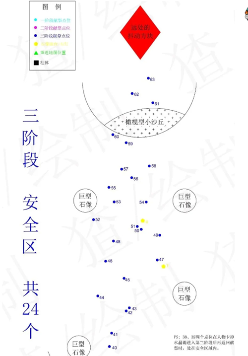 哪位大佬有