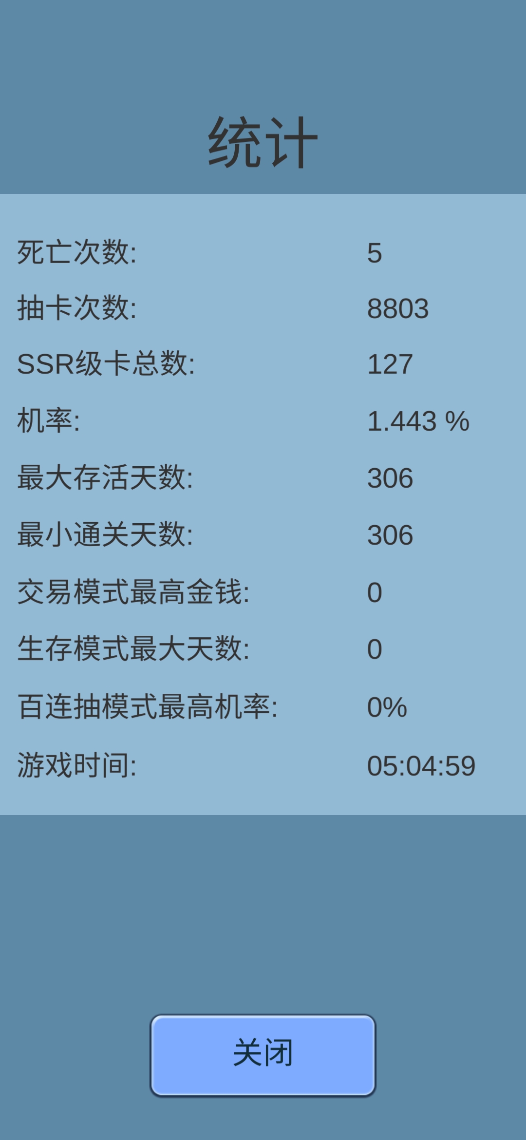 通關啦，哈哈哈之前玩過，沒通關，第一次通關|抽卡人生 - 第14張