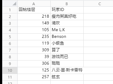 【开奖】#7日约定开奖# 有一份来自星球的礼物等你查收~|全心爱你 - 第1张